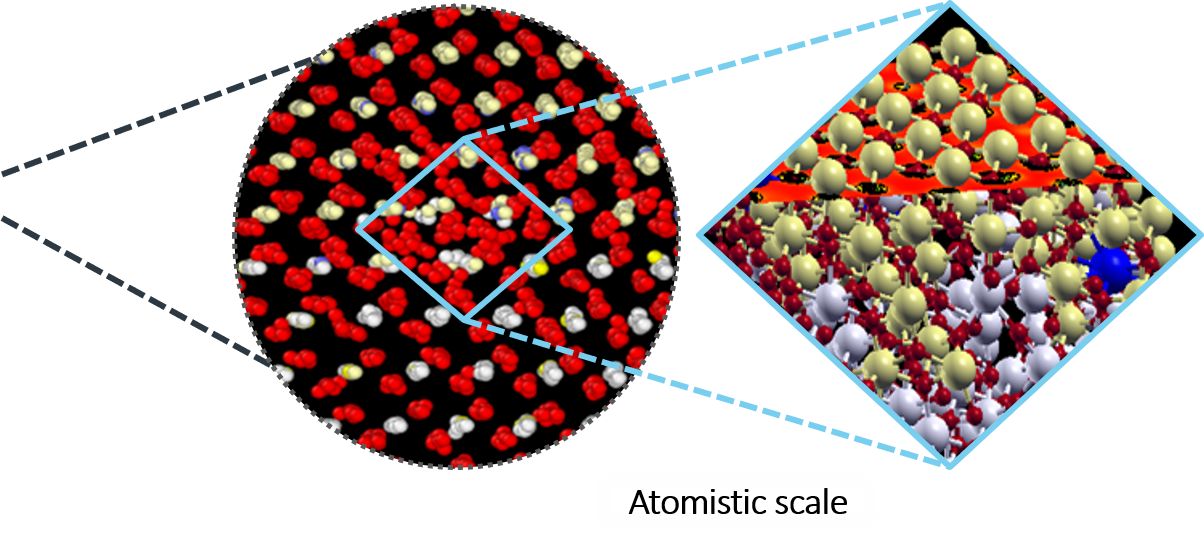 Insilico Matters Laboratory – Insilico Matters Laboratory